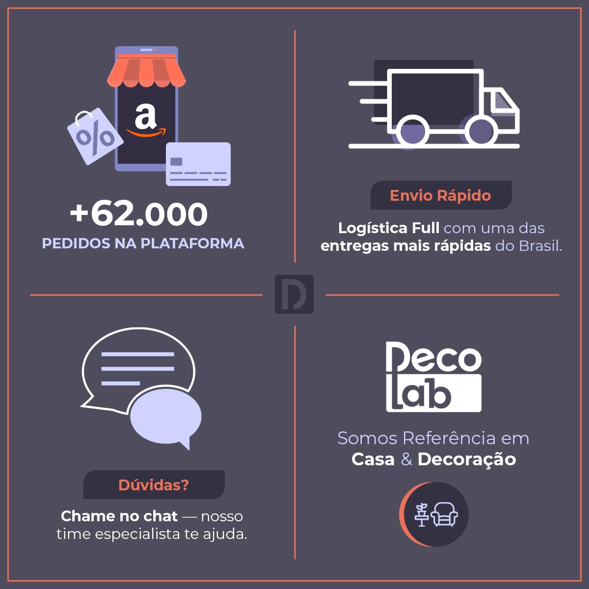 Kit 3 Potes Herméticos a Vácuo