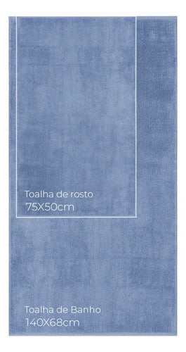 Jogo de Toalhas 5 Peças - Azul-claro e Azul-marinho